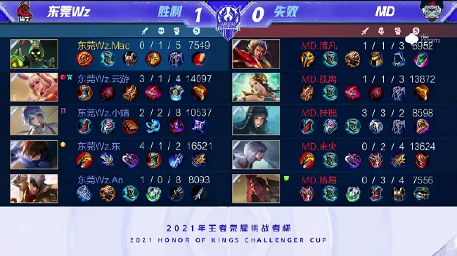 足球智慧 足球智慧