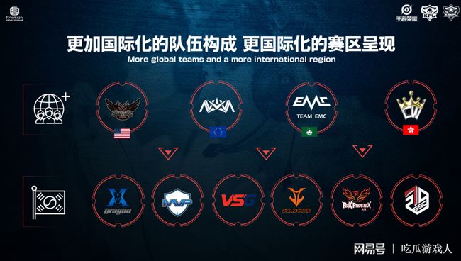 分区强强对