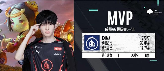 教练团队通