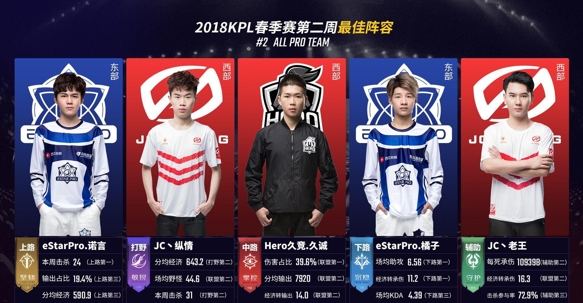 而是一场关
